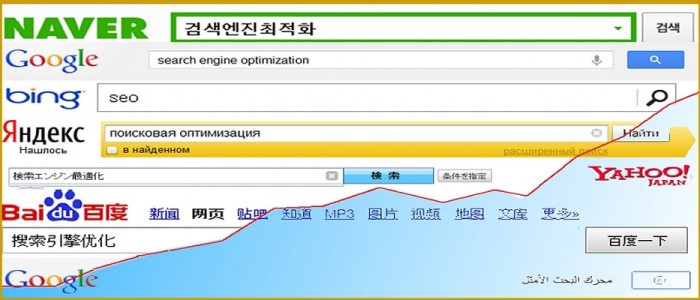 검색엔진최적화 대상 검색엔진리스트