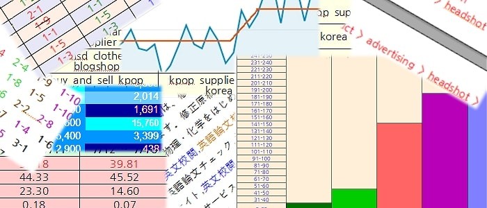 검색엔진최적화 작업성과